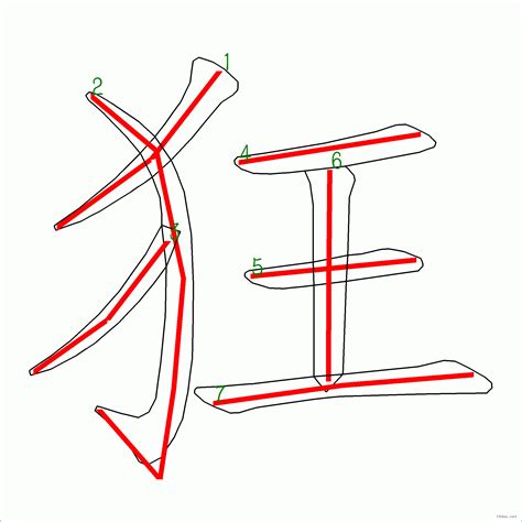 7筆畫的字|總畫數7畫的國字一覽